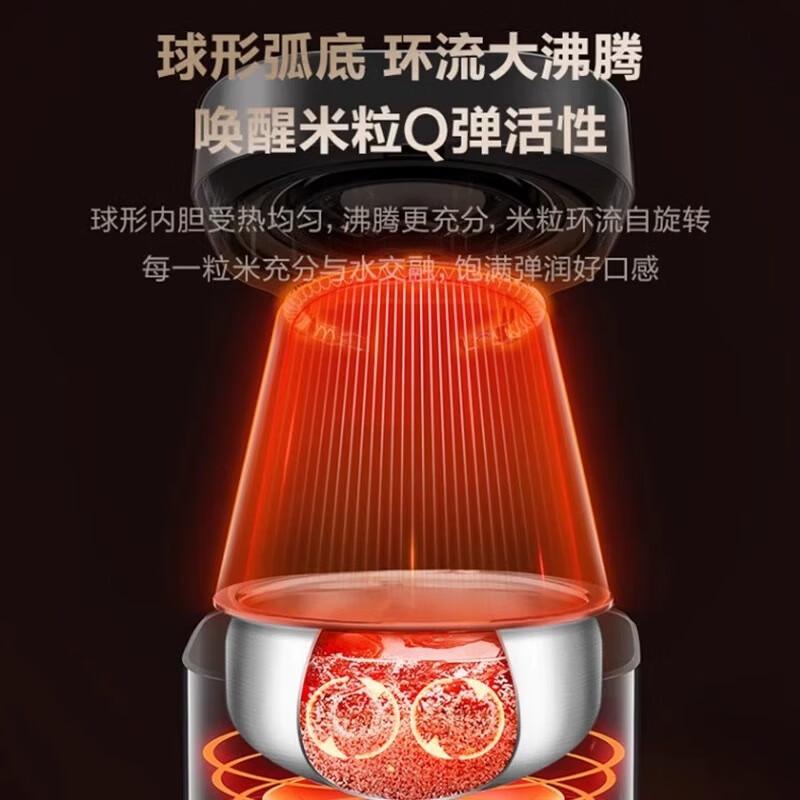 苏泊尔(SUPOR)电饭煲远红外IH电磁加热电饭锅不锈钢内胆SF30HC185高清大图
