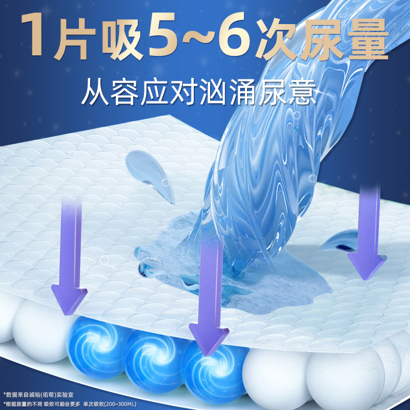 佑帮成人拉拉裤XXL码老年人尿不湿男女通用特大号加厚老人护理高清大图