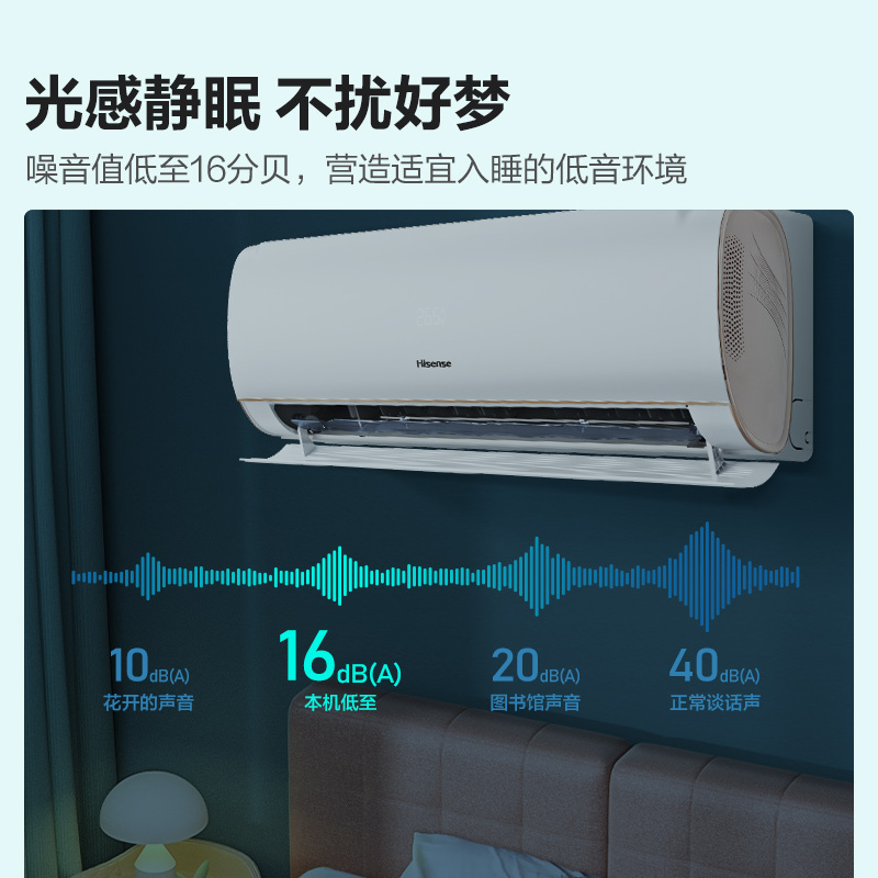 [苏宁自营]大1匹 新一级能效 海信空调 大导风板 APP智能变频防直吹挂机空调KFR-26GW/S510-X1[02]
