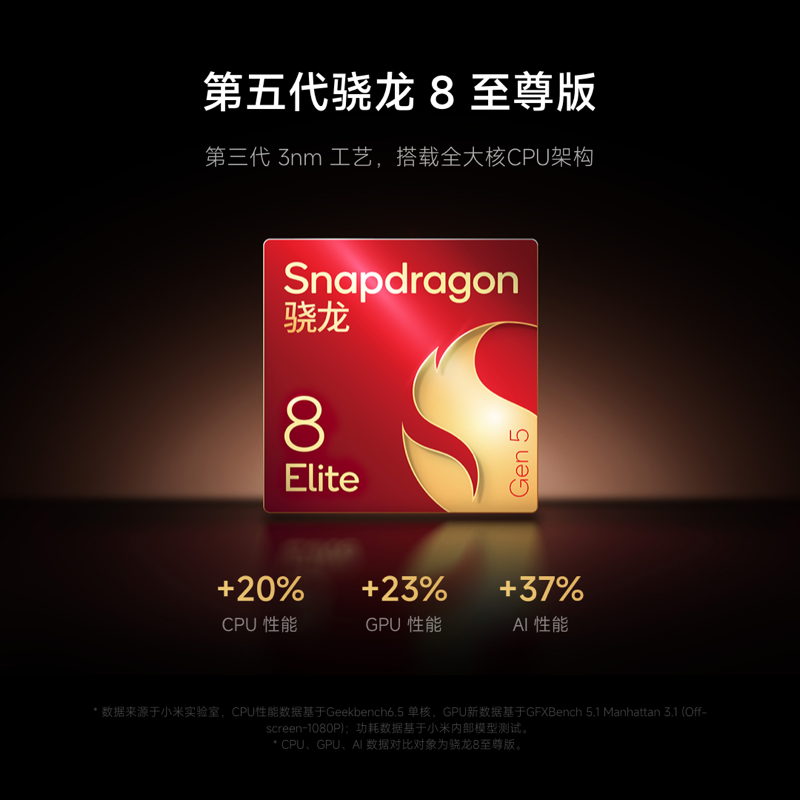 [手机]小米 Xiaomi 17 白色 12GB内存+256GB存储小米手机新品新款上市小米徕卡联合研发小米自营旗舰店小米澎湃OS小米17高清大图