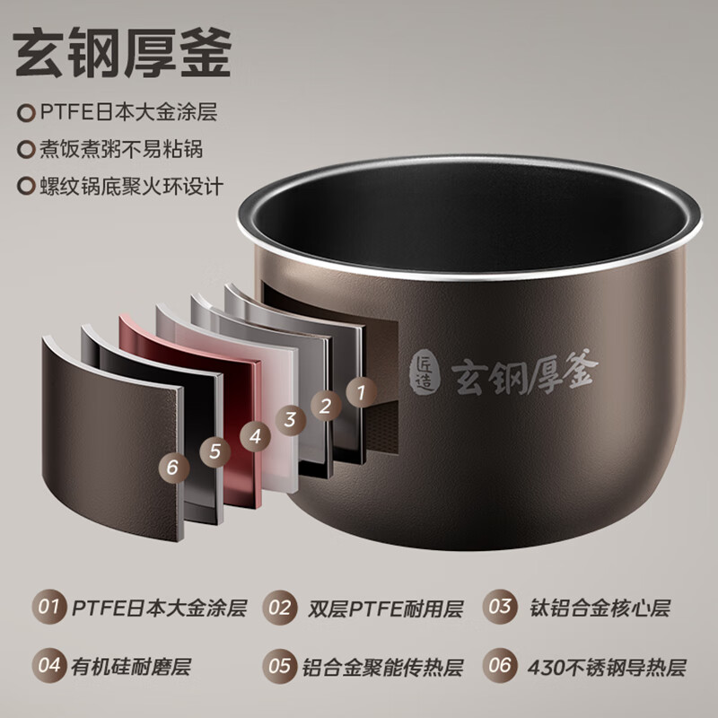 美的(Midea)电压力锅速嫩感6分钟一道菜5L高压锅猛火2200W家用煲汤全自动4-6人电饭煲 MY-S572N高清大图