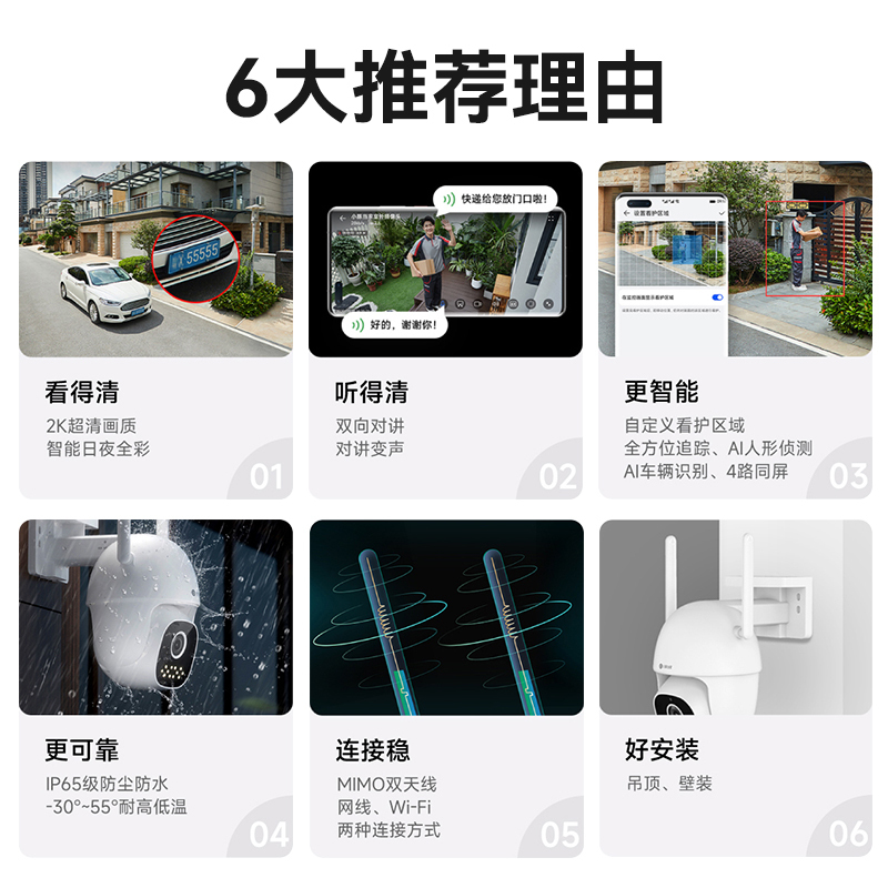 小豚当家室外摄像头 2K版 256G内存卡 (支持鸿蒙智联)AI人形侦测/车辆识别 360°全方位追踪 自定义看护区域