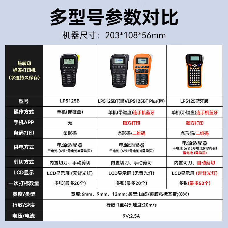 硕方LP5125B线缆标签机手持标签打印机家用便携式打印机价签标签机打印姓名高清大图