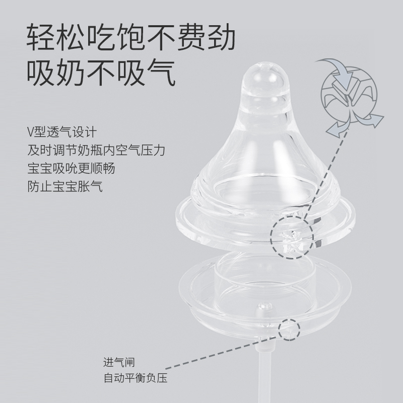 伊斯卡尔ppsu防胀气宽口径断奶 婴儿奶瓶宝宝重力球吸管大容量奶瓶耐高温防摔双手柄双把手可爱奶瓶240ml颜色随机高清大图
