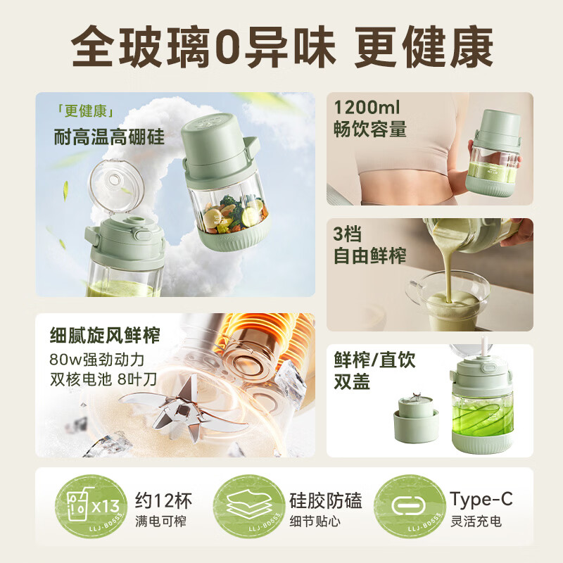 小熊 料理机 LLJ-B05S3 1.2L 双盖玻璃 大容量吨吨桶 冰霸杯 水果榨汁机 家用无线便携式高清大图