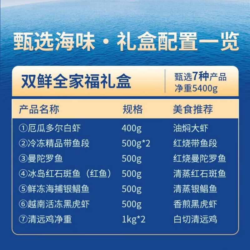 星龙港双鲜全家福礼盒 5400g高清大图