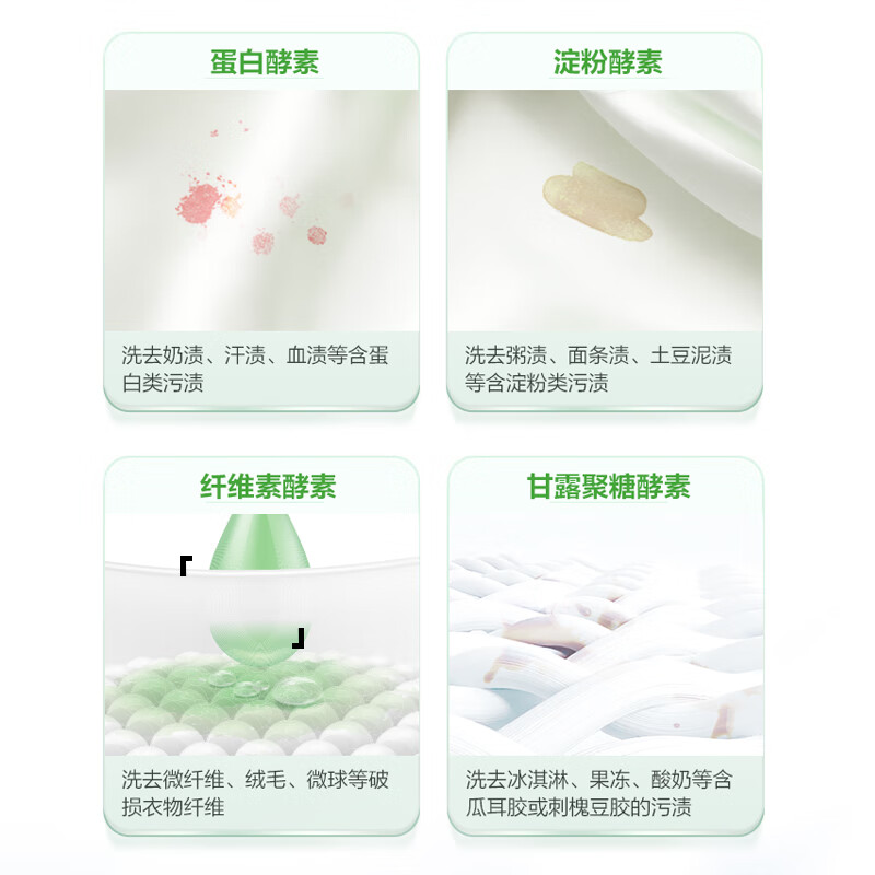 超能 1kg自天然皂粉 香根草香氛 9种天然植物来源 0添加 敏感肌适用高清大图