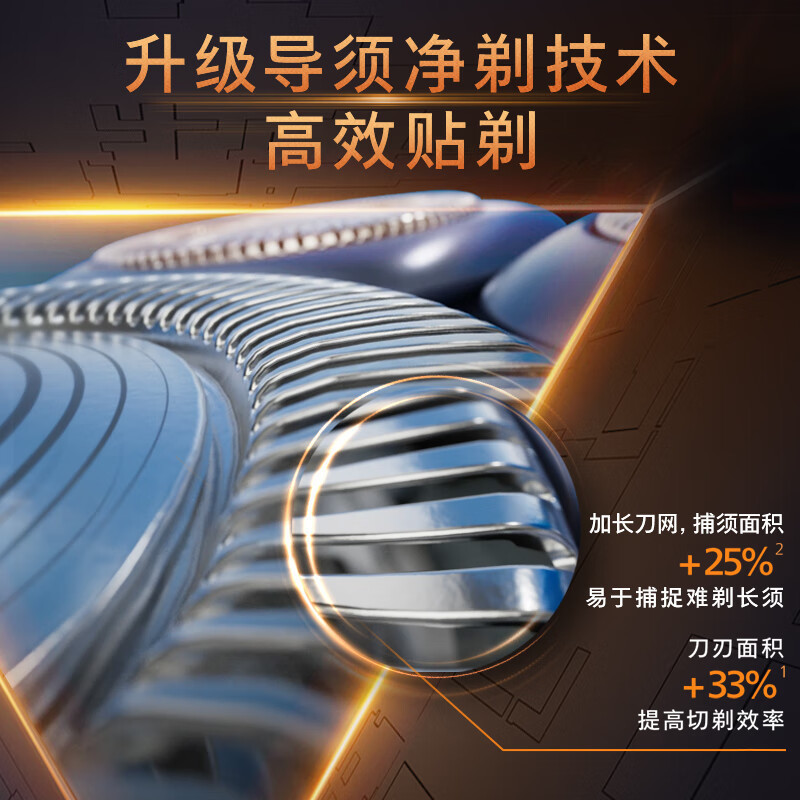 飞利浦 剃须刀新品旋风2系 S2885/02 绅士蓝高清大图