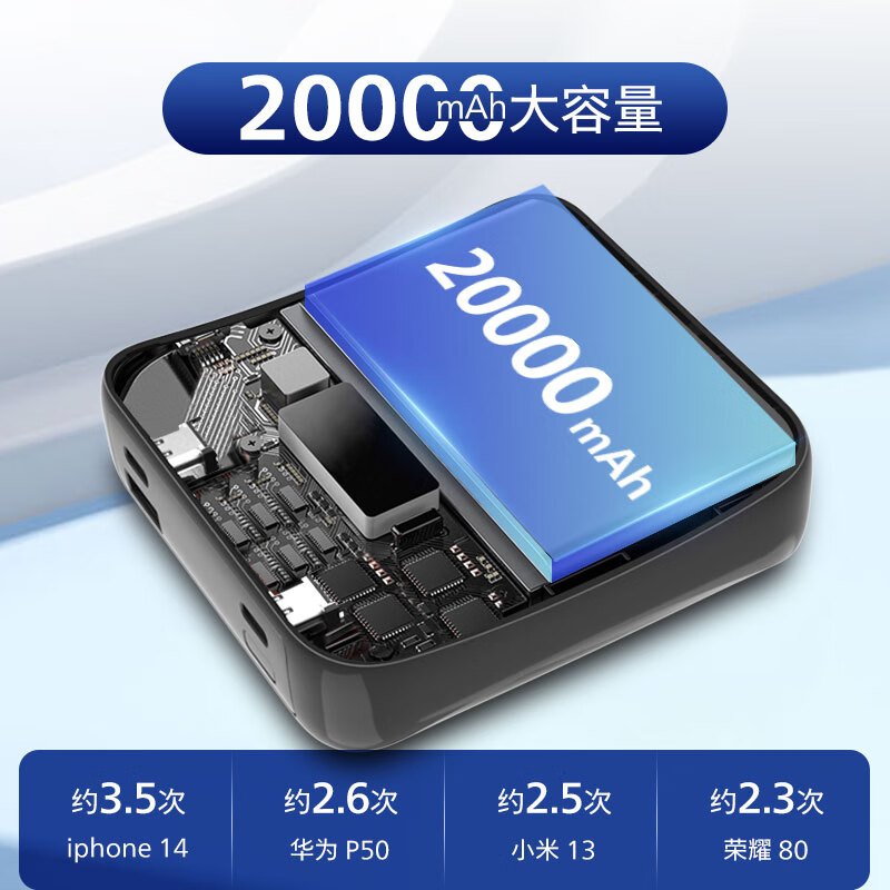 飞利浦 DLP2202G/93灰黑渐变 移动电源 充电宝20000毫安大容量小巧便携22.5W快充PD20W移动电源