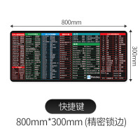 桌垫 超大鼠标垫 LOL游戏卡通键盘垫 加厚 大号锁边包边办公桌垫 超大鼠标垫