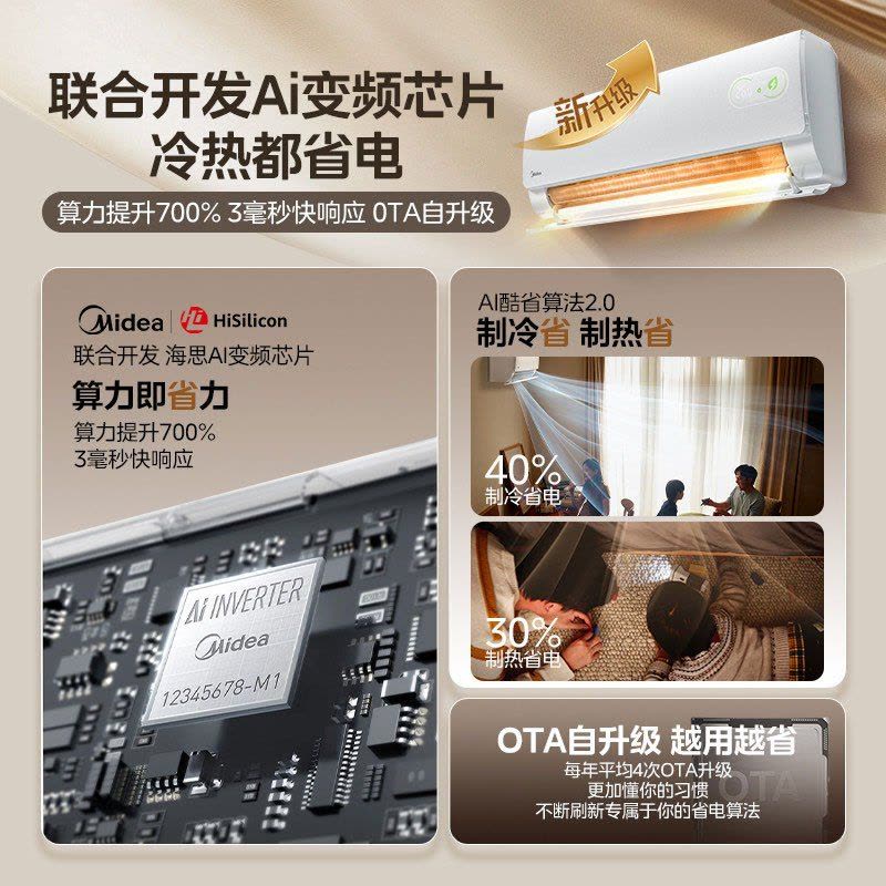 美的(Midea)空调挂机酷省电2代海思芯片二代大1匹客厅卧室家用一级能效变频冷暖壁挂式智能空调KFR-26GW/KS2图片