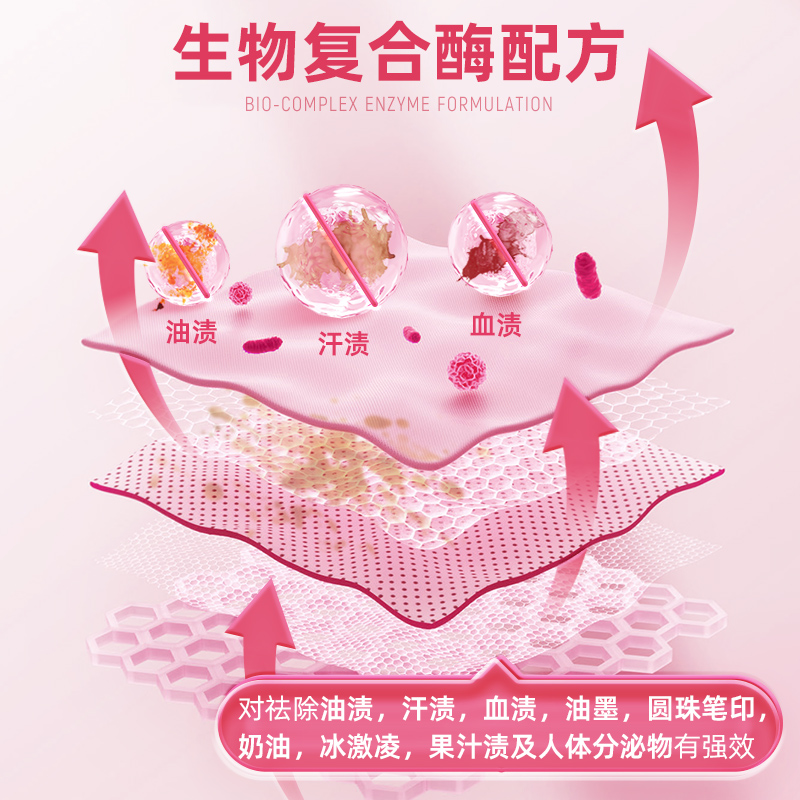 [补贴10%]衣领净500g*2袋深层去污衣物除渍洁净家用洗白衣领去渍洁白 1kg-衣领净500g*2袋高清大图
