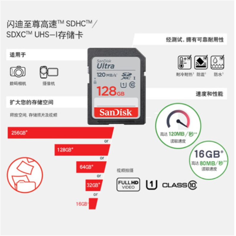 闪迪(Sandisk)128GB SD卡 读120MB/s CLASS 10相机内存卡存储卡 单反 微单闪存卡