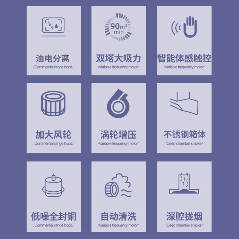 [1200W免清洗]欢呼好太太45立方大吸力饭店农村土灶柴火灶抽油烟机顶吸式T型不锈钢排烟机罩1.5米长上门安装图片