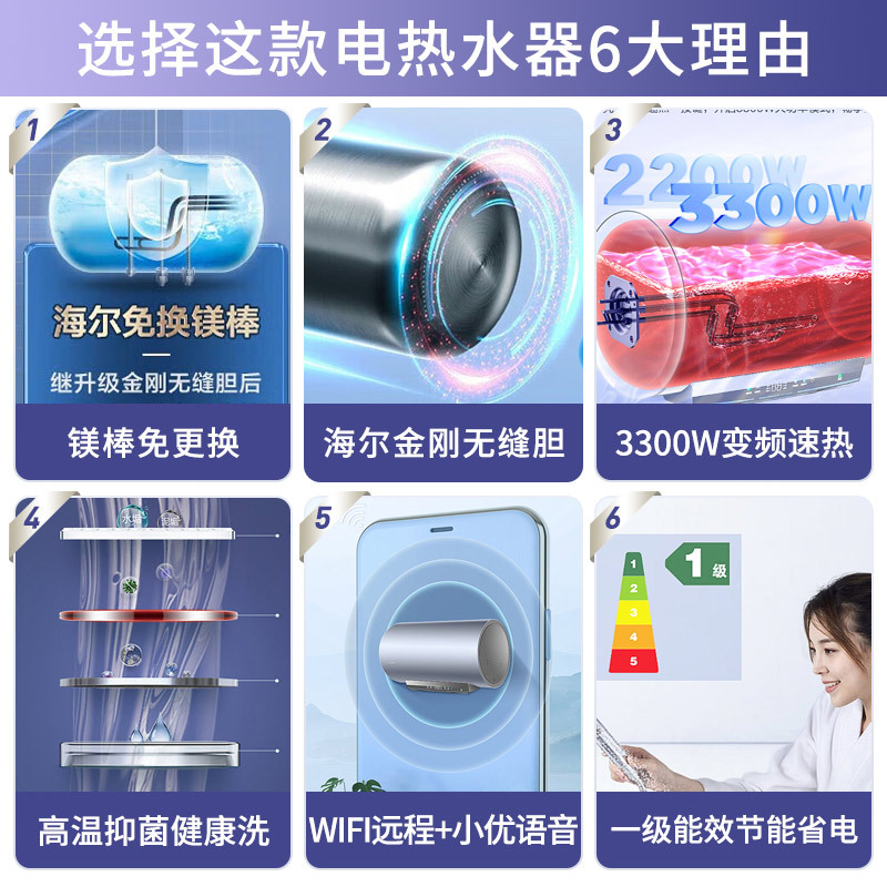 Leader海尔智家出品电热水器60升3300W速热APP智控一级能效升级金刚无缝胆镁棒免更换锆金加热体 PB3
