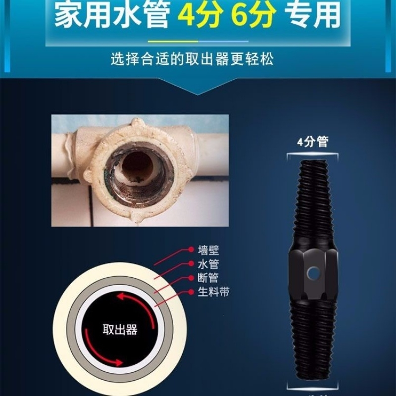 断丝取出器水龙头角阀丝锥古达4分6分水管反牙反丝断管断头螺丝取出器