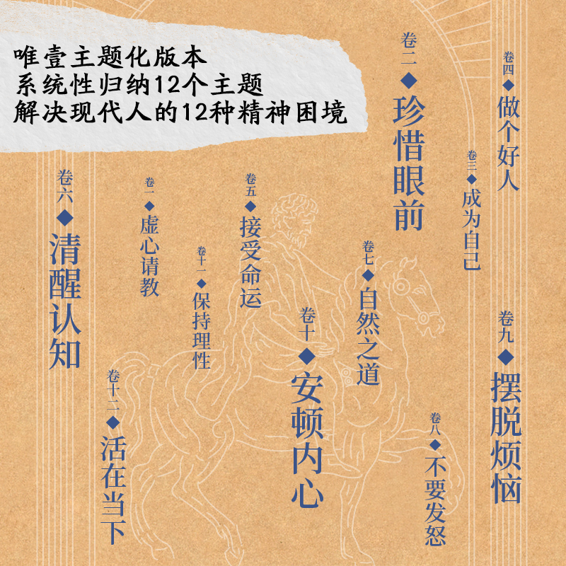 沉思录 [正版]沉思录 马可·奥勒留 世界哲学传世之作,帮你走出精神内耗,梁实秋权威译本,复旦哲学教授徐英瑾长篇导读高清大图