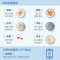 美的(Midea)出品华凌 14套洗碗机家用 全自动独立嵌入两用智能自动开门烘干 APP控制刷碗机 洗碗机