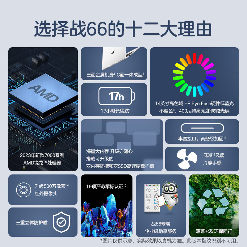 惠普(HP)战66六代 锐龙版 14英寸商务办公轻薄本笔记本电脑(2023新锐龙R7-7730U 16G 1TB固态 高色域低蓝光屏 人脸识别 一年上门 长续航)定制版高清大图