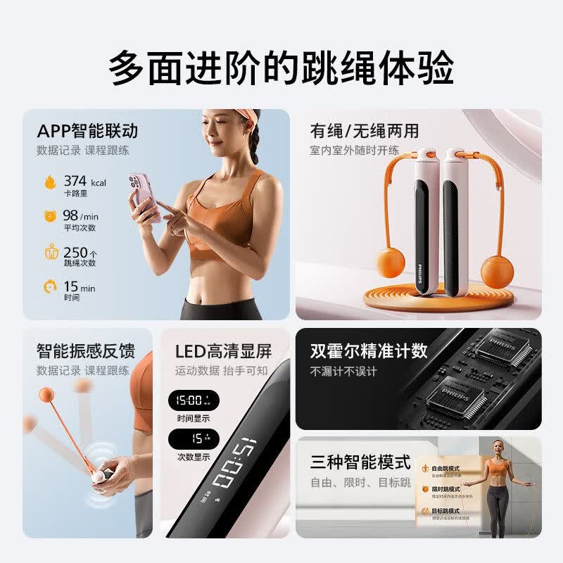 飞利浦智能跳绳FIT3703枪灰色高清大图