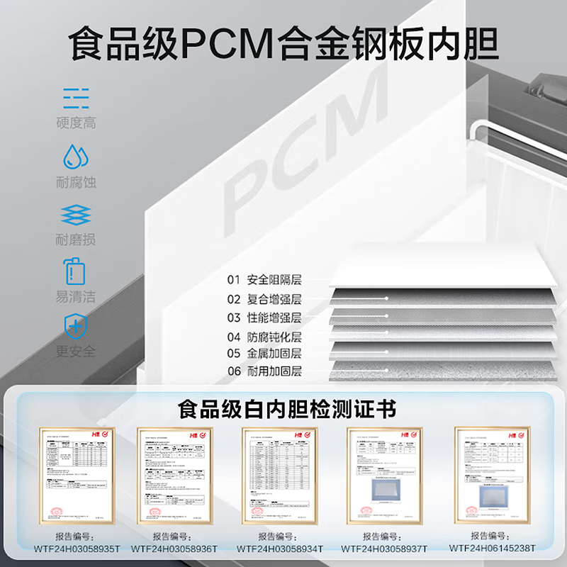 美的(Midea)冰柜 卧式大冷冻囤货301升商用家用 大容量冷藏冷冻转换冷柜 卧式冰箱 BD/BC-301KM(E)高清大图