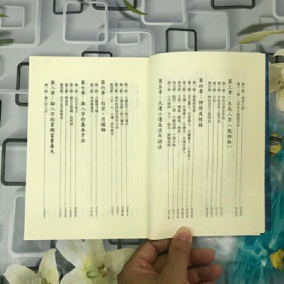 八字预测学梁超高清大图