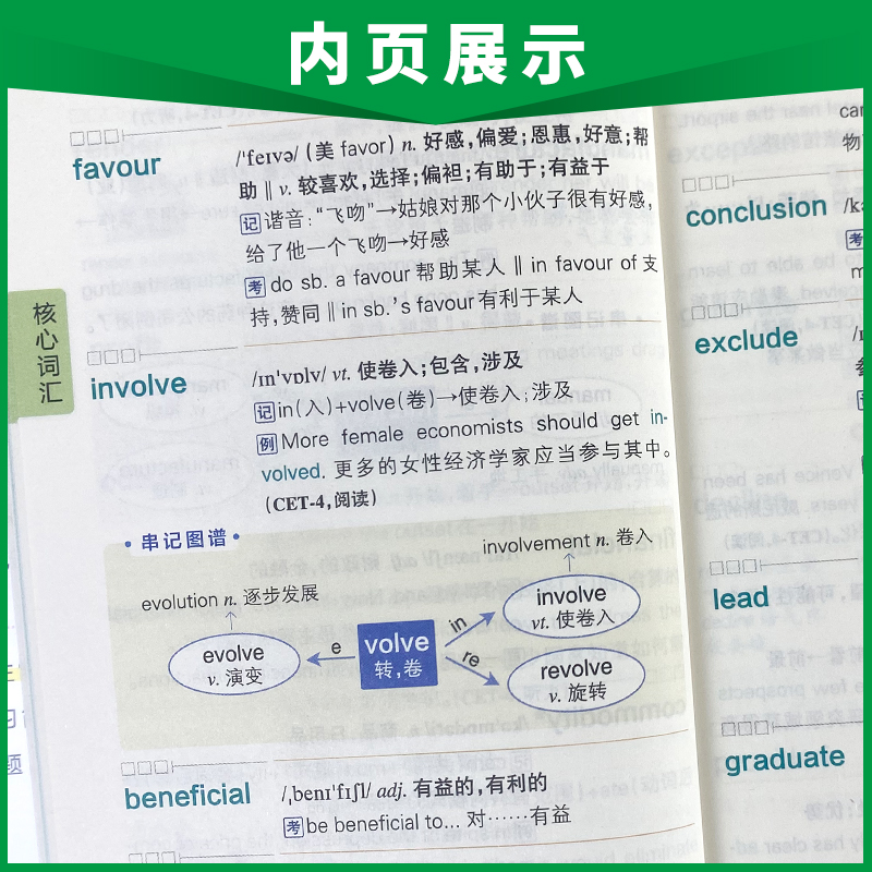 [正版]备考2025年6月 图解速记四级词汇书单词词汇乱序版大学英语4级单词书cet4考试复习资料PASS绿卡图书词根联高清大图