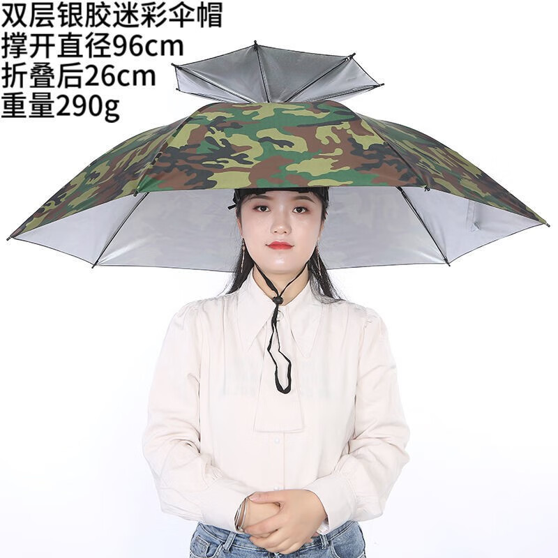 翊橙头盔伞带头上的伞帽头戴式遮阳钓鱼伞大号采茶斗笠雨伞帽斗篷头盔高清大图