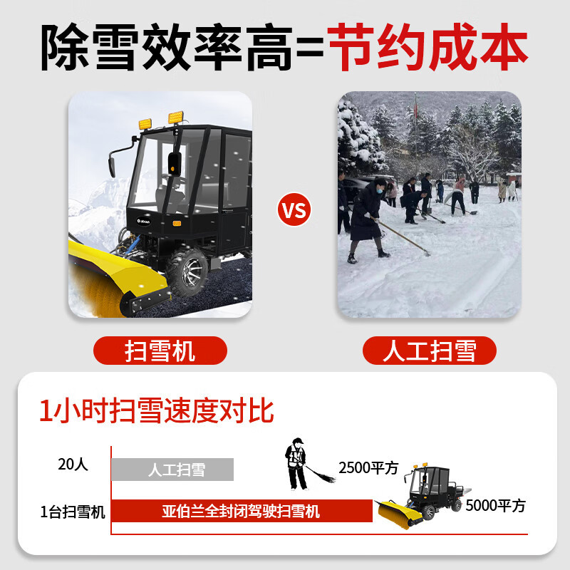 亚伯兰YBL-SX1650SCP 配滚雪刷+雪铲