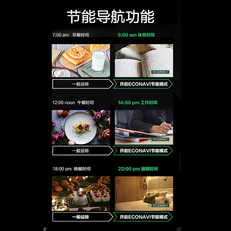 松下(Panasonic)多门冰箱NR-ED51CTA-W 510L 顶置压缩机 WIFI智控 银离子抗菌 节能导航风冷