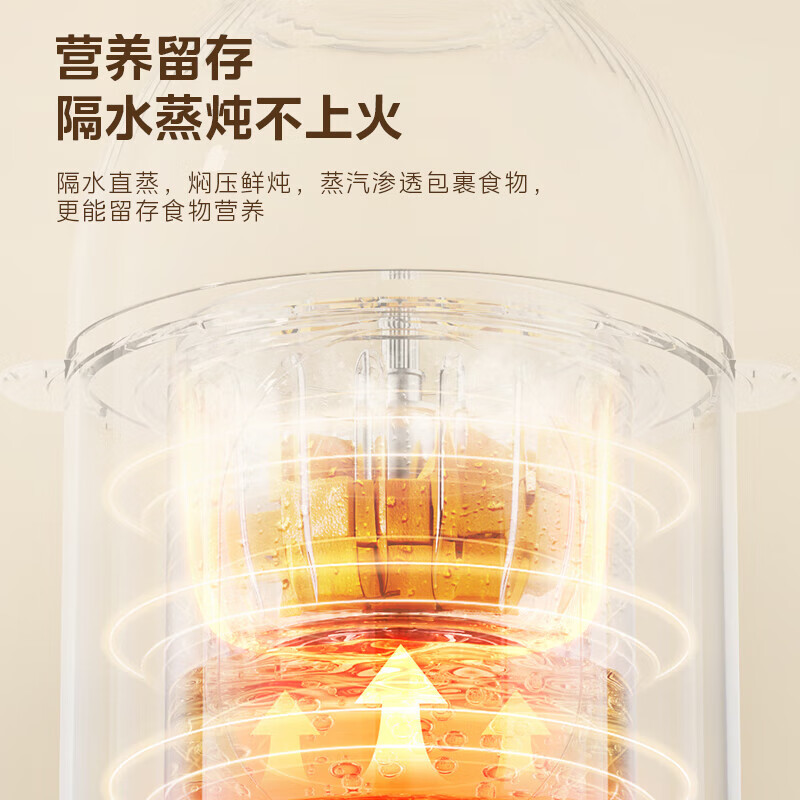 美的(Midea)辅食料理机婴儿辅食机打米糊蒸煮一体婴幼儿专用多功能辅食机榨汁机蒸煮一体搅打泥机HJX31高清大图