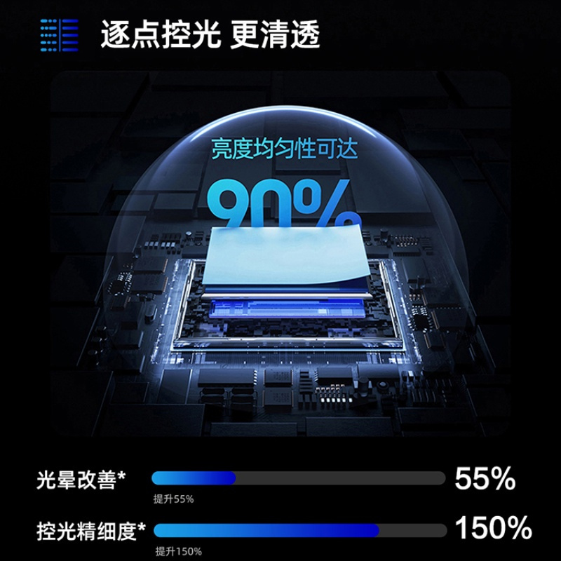 海信电视 75D71Q Mini LED 264Hz高刷 MEMC 130%高色域 远场语音 U+画质引擎Pro