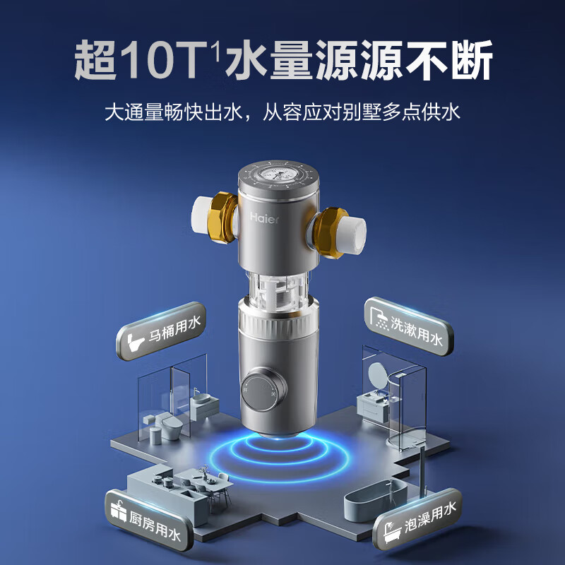 海尔(Haier)前置过滤器超10T大通量小飓风家用净水器40微米磁环吸附双过滤全屋净水非直饮HP-37PRO高清大图