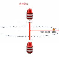 多功能智能警示灯HYBX9603