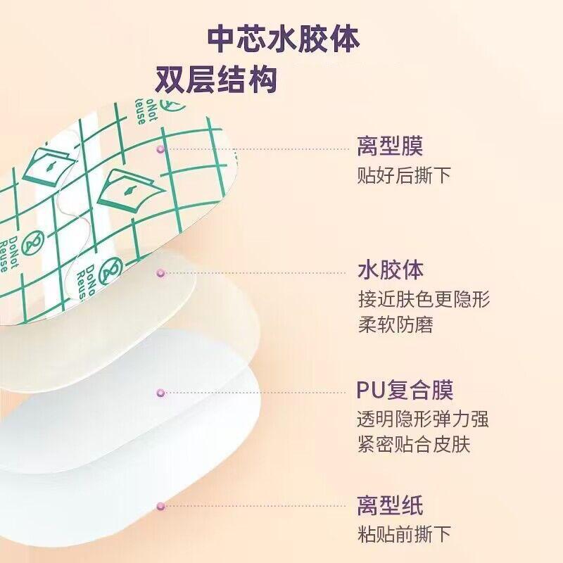 海氏海诺 10片装水胶体型防磨脚专用贴女生高跟鞋后跟防磨防水透明脚后跟贴创口贴高清大图