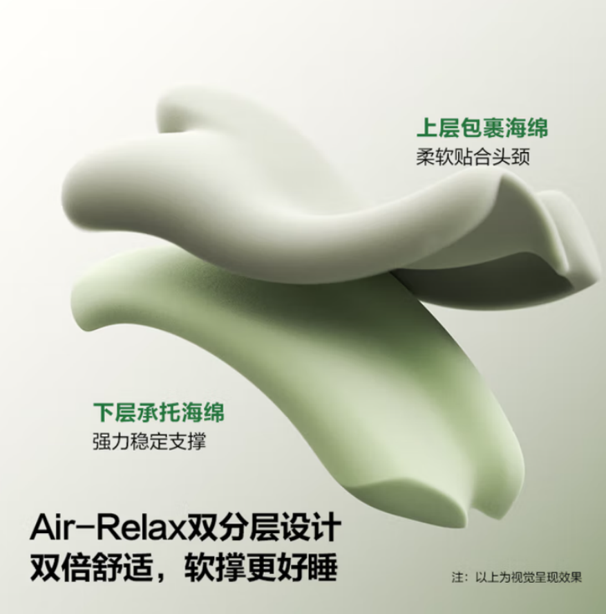 SKG 颈椎枕头记忆枕头 P3-3高清大图