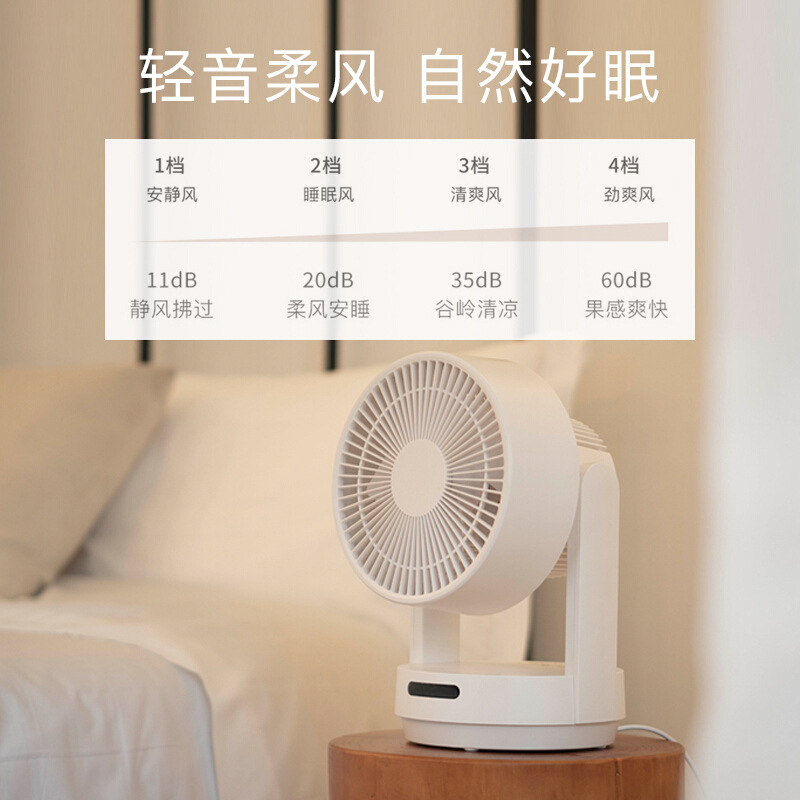 星钻(XINGZUAN)电风扇广角送风 多档调节 家用落地扇 空调伴侣 台式风扇FSV-E(3D)AC