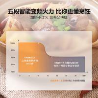 美的(Midea) 智能家用微波炉烤箱一体机PG2311W微蒸烤一体机 智能NFC蒸烤箱立体烘烤 淡雅绿23L 智能家电