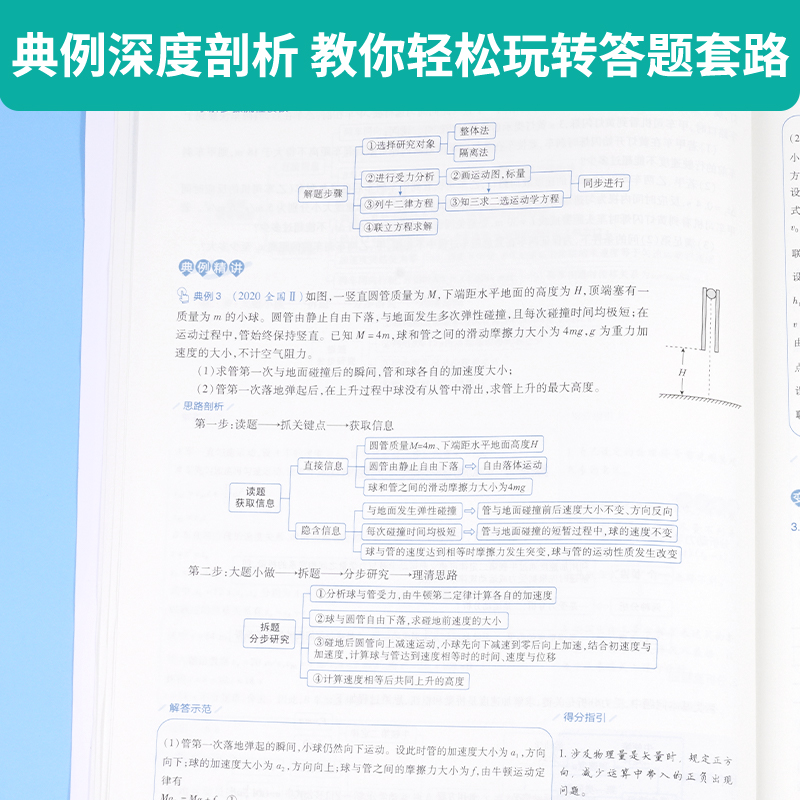 脑图快解高考[全套7本] 全国通用 [正版]作业帮2022新版脑图快解高考政治历史地理主观题高中敲重点答题模板框架高中数高清大图