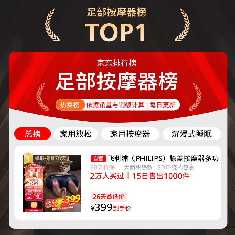飞利浦(PHILIPS)膝盖腿部理疗仪小腿养护保暖多功能按摩器足疗机美腿机按摩仪节日礼物送父母送男女友礼物5401L高清大图