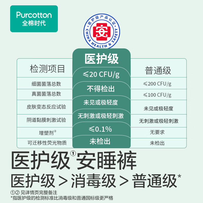 全棉时代一次性抹布纸浆材质单包装1只装家用清洁去污吸水耐用便携设计高清大图