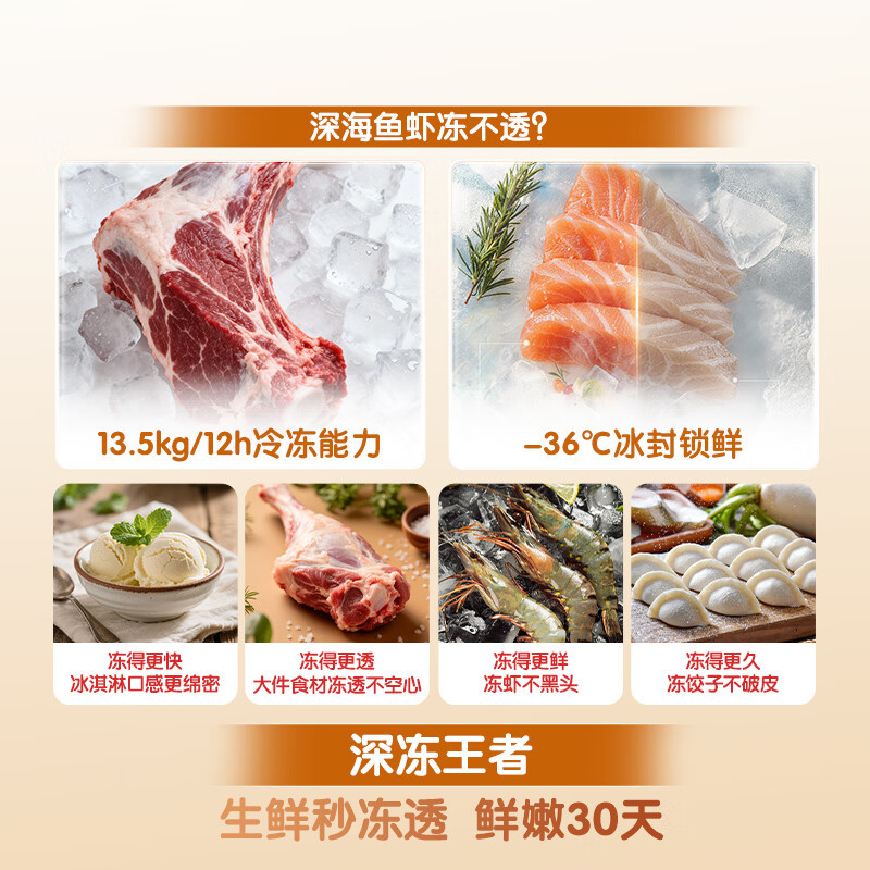 容声世界杯定制大冰象603L十字门冰箱双系统超薄嵌入式一级能效风冷无霜BCD-603Q50CZLBD星耀灰高清大图