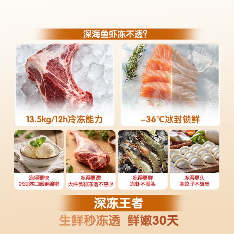 容声世界杯定制大冰象603L十字门冰箱双系统超薄嵌入式一级能效风冷无霜BCD-603Q50CZLBD星耀灰图片