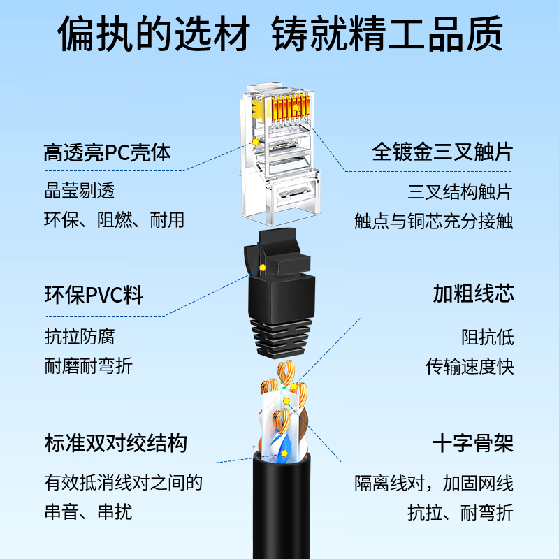 博扬 六类网络跳线 非屏蔽千兆成品网线 CAT6类(24AWG) 8芯双绞线 黑 15米 POE BY-AL615BK