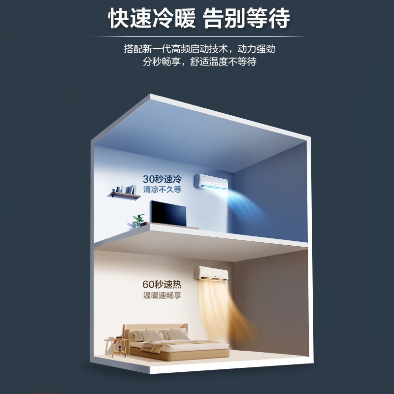 [新品]奥克斯(AUX)空调 省电侠1.5匹 新一级变频冷暖壁挂式空调 KFR-35GW/BpR3AQS1(B1)