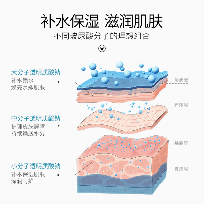 梵贞玻尿酸沁润原液100ml 补水清爽不油腻滋润保湿精华液