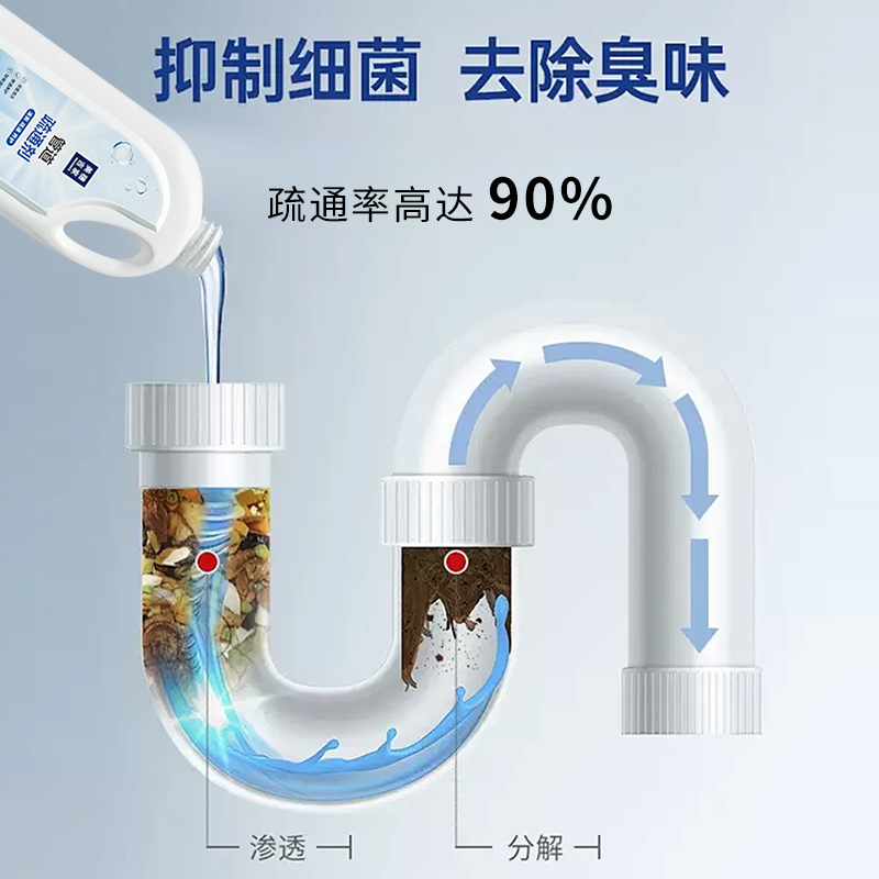 美穗吉家 管道疏通剂 550g高清大图