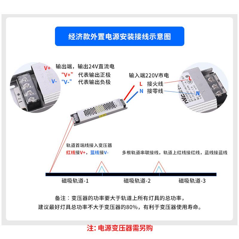 雷士照明无边框嵌入式磁吸轨道灯无主灯线条射灯商业照明酒店别墅图片