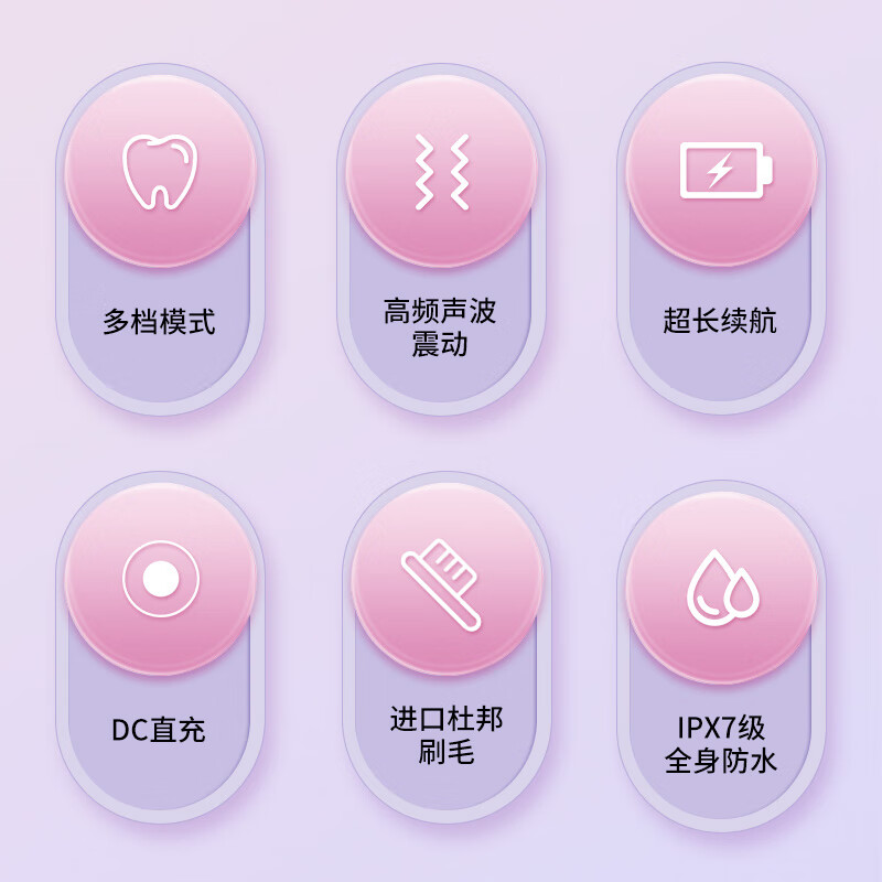 夏普(SHARP)男女款成人声波电动牙刷 DO-ND68C-PK高清大图