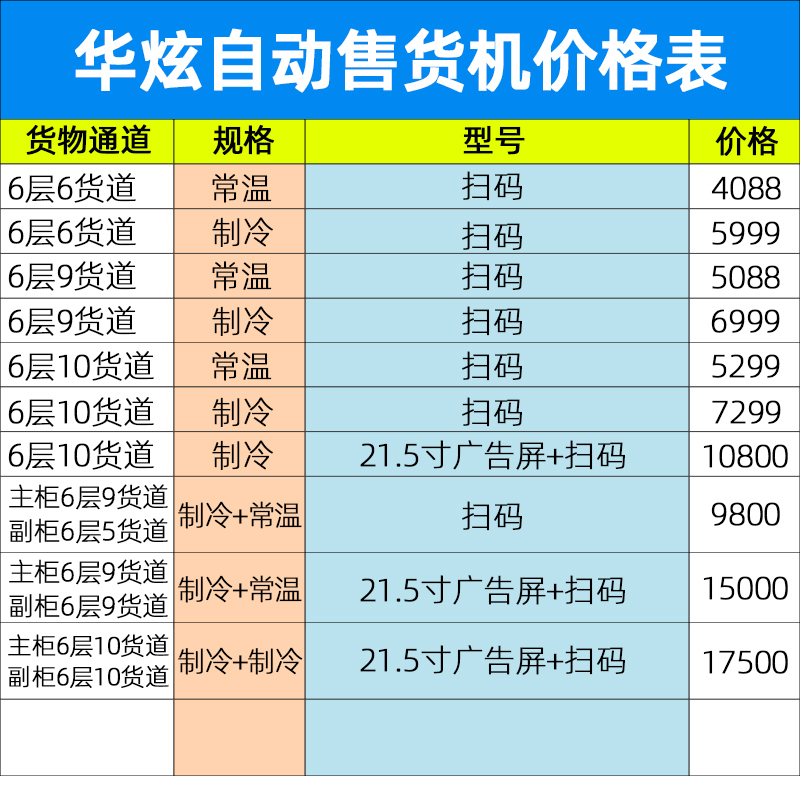 时光旧巷自动售货机aks599269133071报价_参数_图片_视频_怎么样_问答